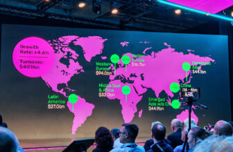 International Tech Market Faces New Cycles, Premium Tendencies, and Regional Shifts, A Presentation by Dr. Sara Warneke At IFA 2025