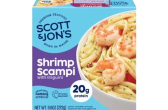 Even Extra Pasta Simply Obtained Recalled in That Lethal Listera Outbreak