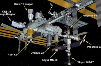 The ISS Is Out of Parking Spots for the First Time Ever. Here is Why